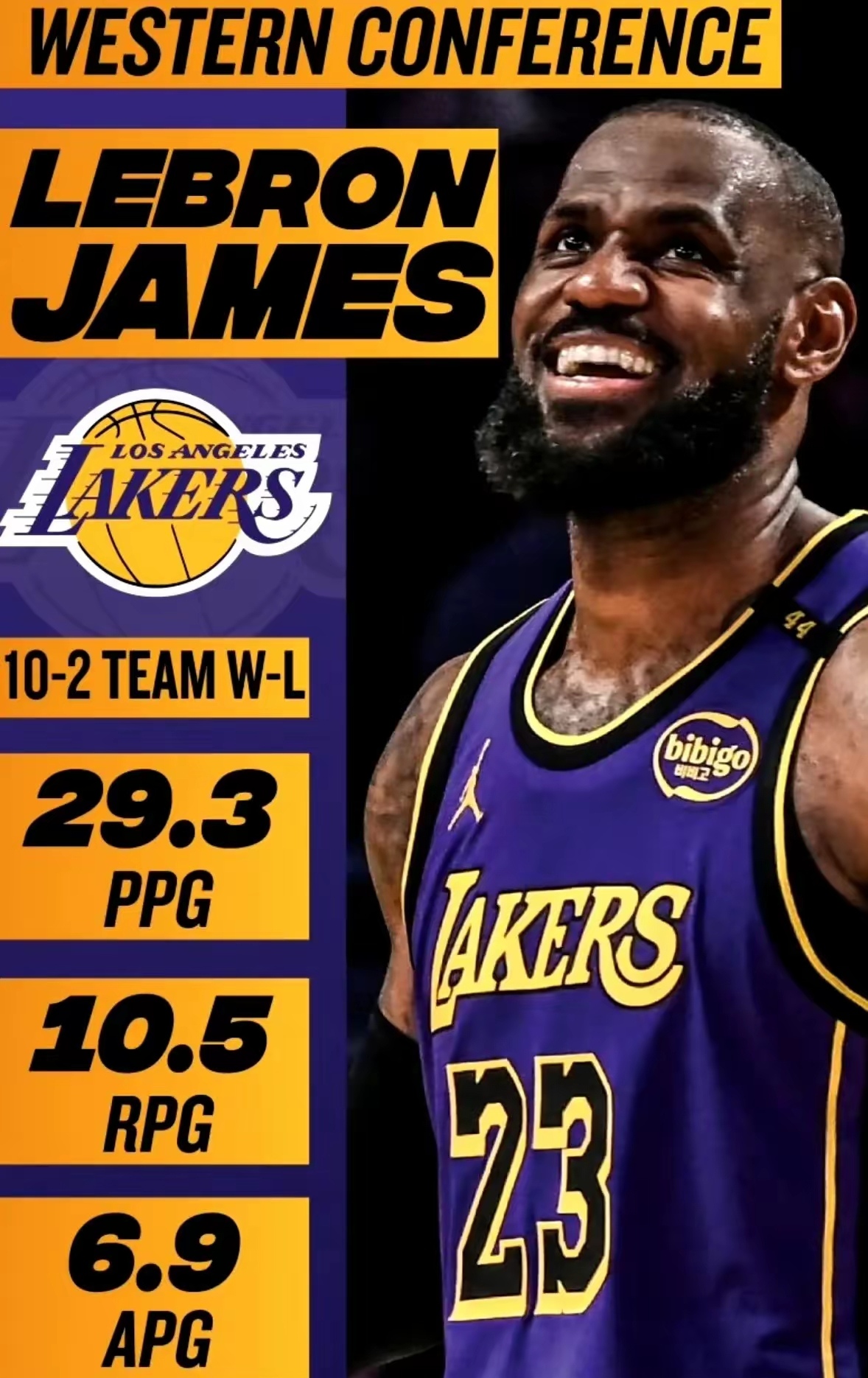 中国九游体育-詹姆斯新星夺冠表现突出，独行侠前途光明！引发球迷热议(詹姆斯四个总冠军分别是)