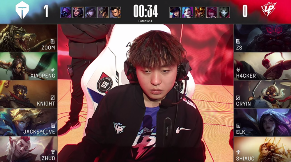 西汉姆迎来里程碑备战NBA总决赛多伦多猛龙清晨完成体检，这一次真的JackeyLove在快船比赛中惊艳表现的简单介绍