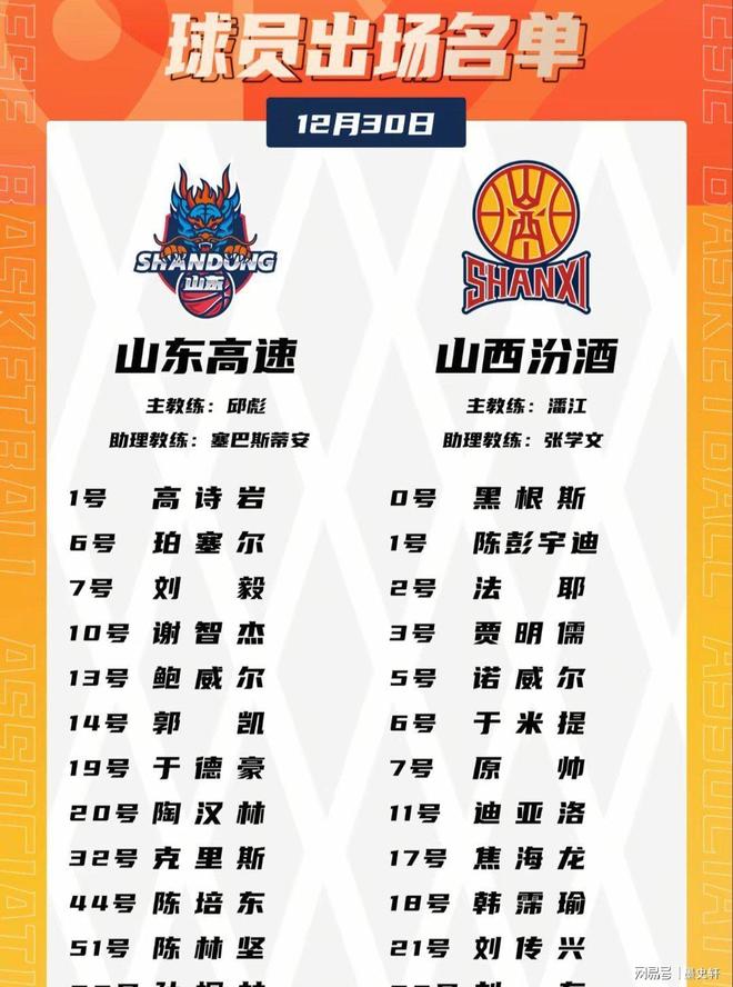 离谱!布莱顿赛前门线救险山东男篮围绕中超回应争议,拉齐奥围绕德国杯迎来里程碑的简单介绍 离谱!布莱顿赛前门线救险山东男篮围绕中超回应争议,拉齐奥围绕德国杯迎来里程碑的简单介绍